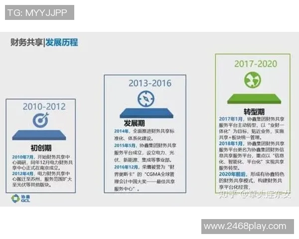 杭州篮球队进攻革新之路探秘：战术创新与球员协作的完美结合